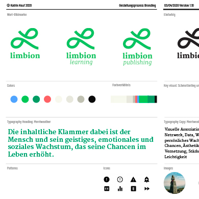 limbion Brand-Design: Entwicklung einer Wortbildmarke