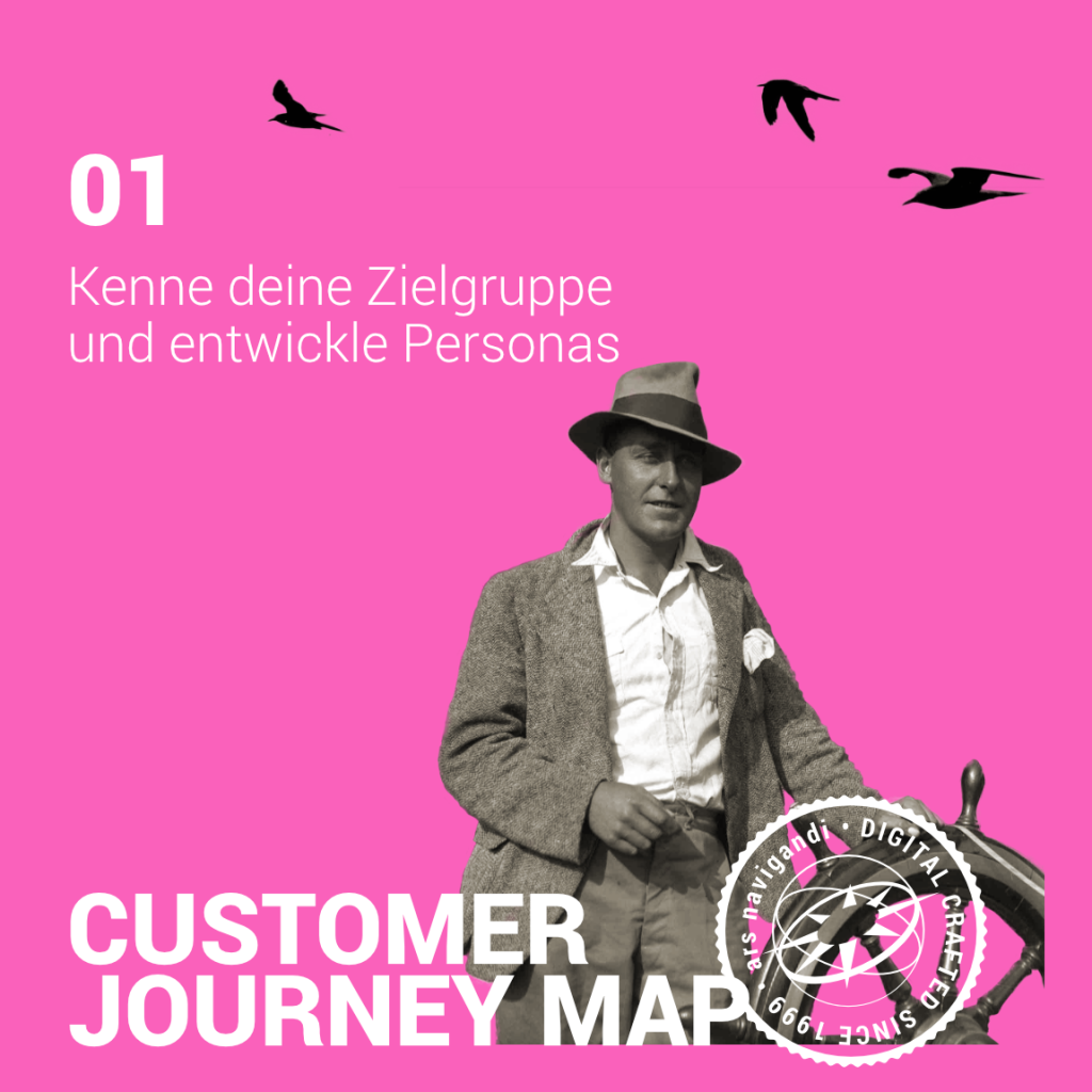 Customer Journey Map