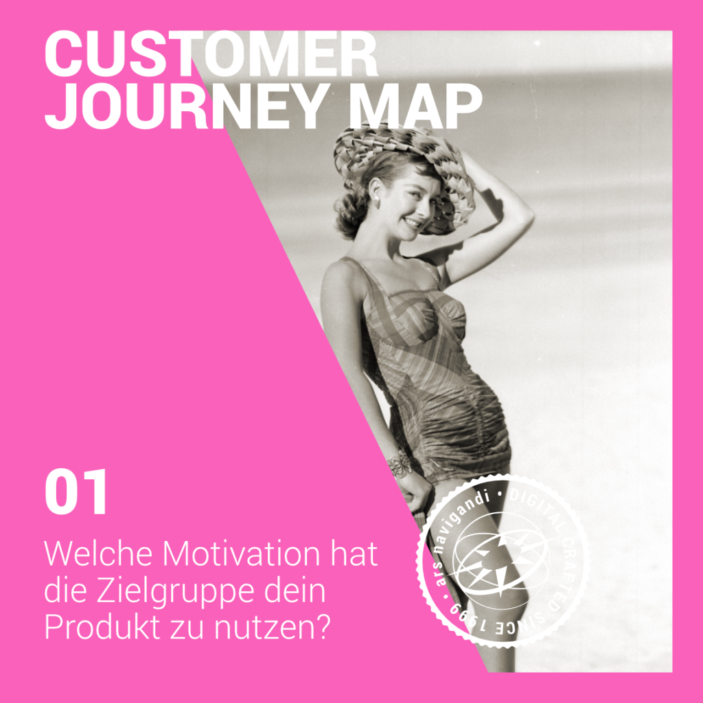 Customer Journey Map