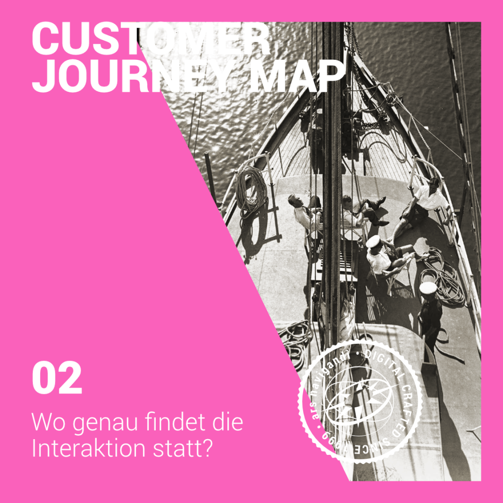 Customer Journey Map