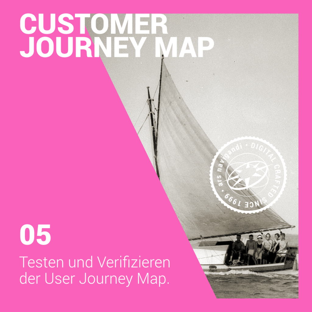 Customer Journey Map