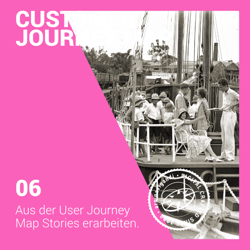 Customer Journey Map