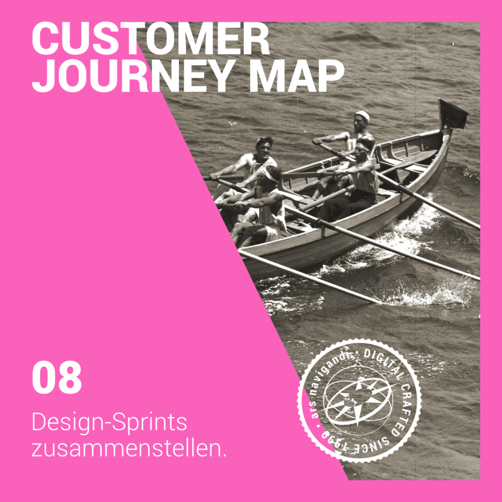 Customer Journey Map