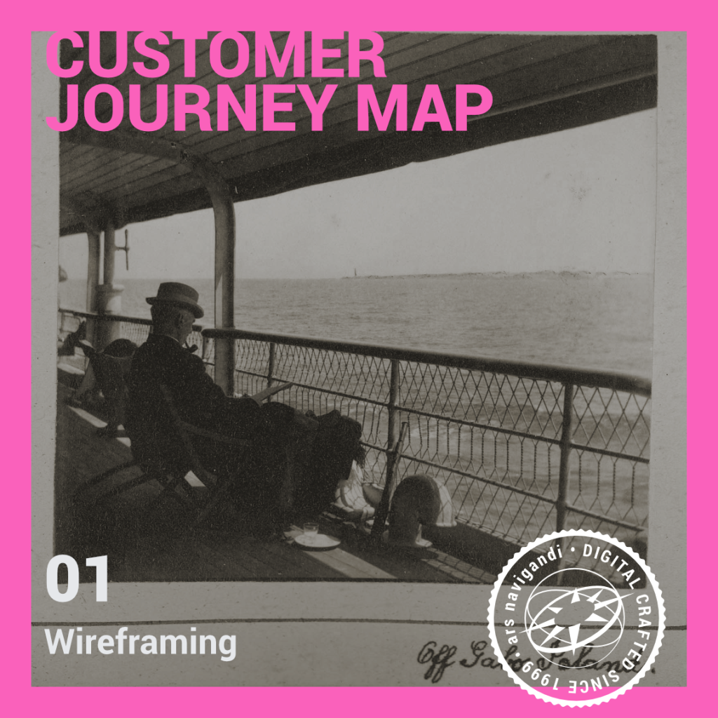 Customer Journey Map