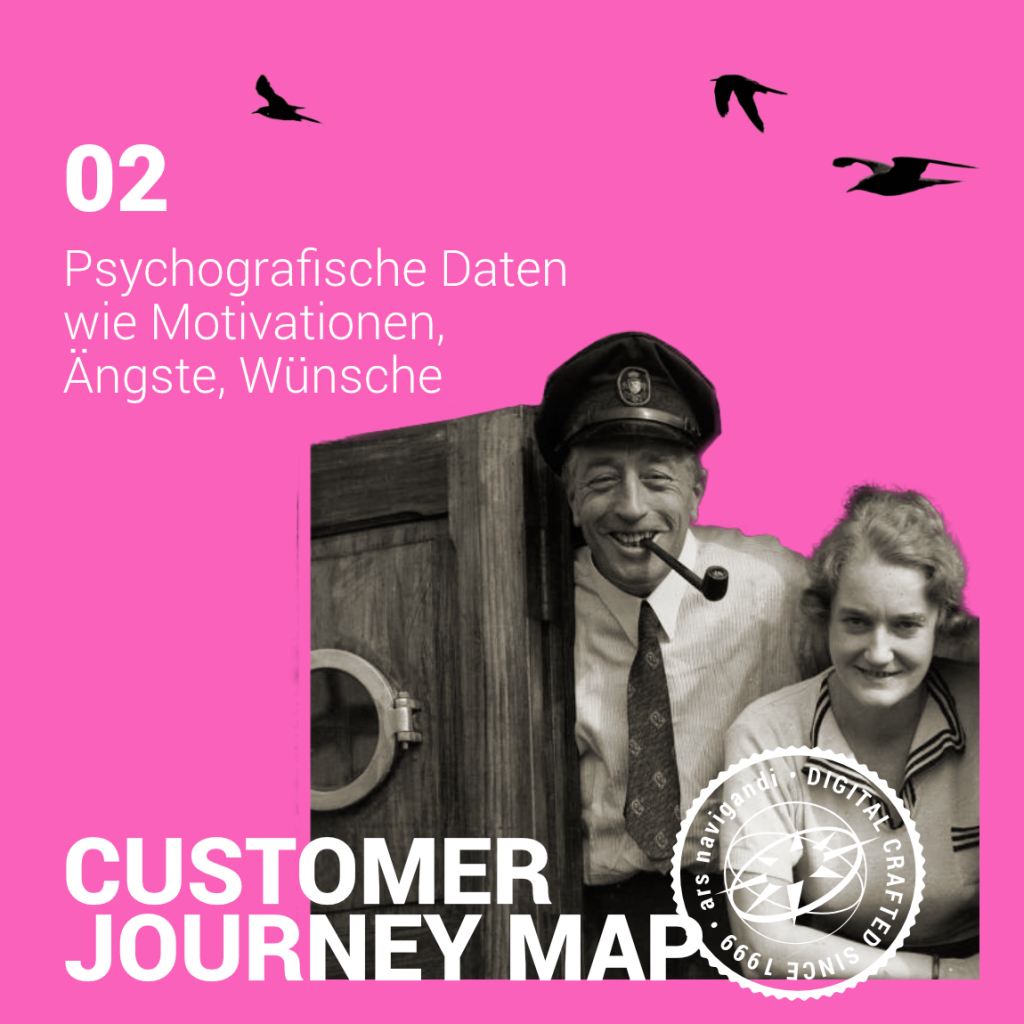 Customer Journey Map