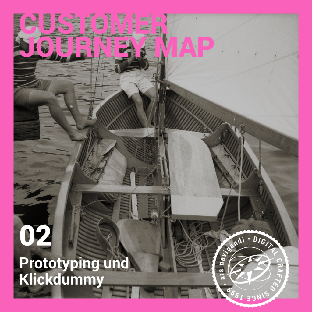 Customer Journey Map