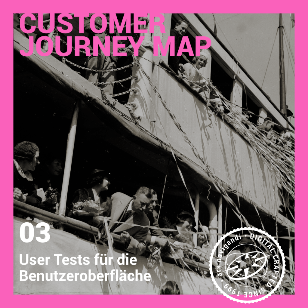 Customer Journey Map