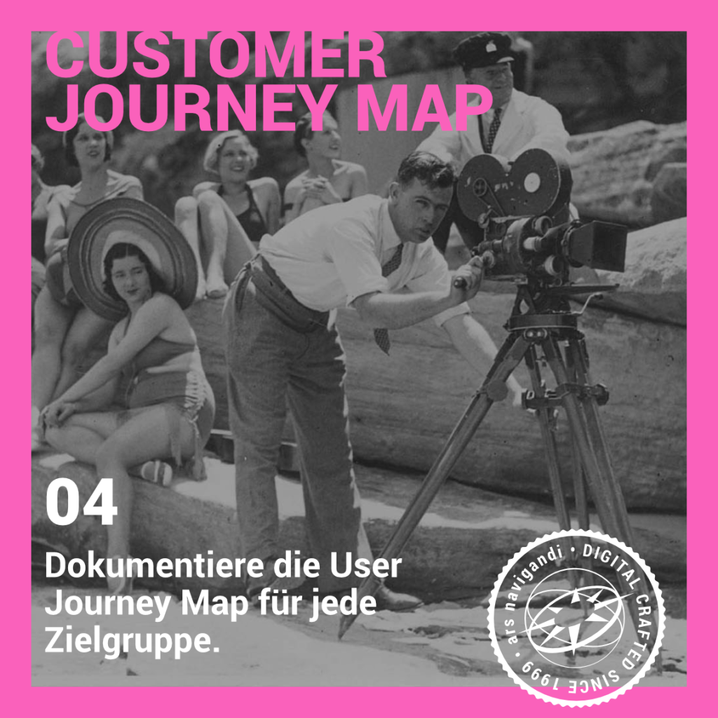Customer Journey Map