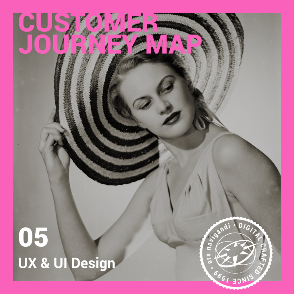 Customer Journey Map