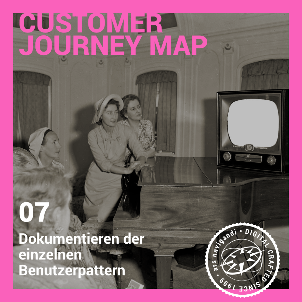 Customer Journey Map