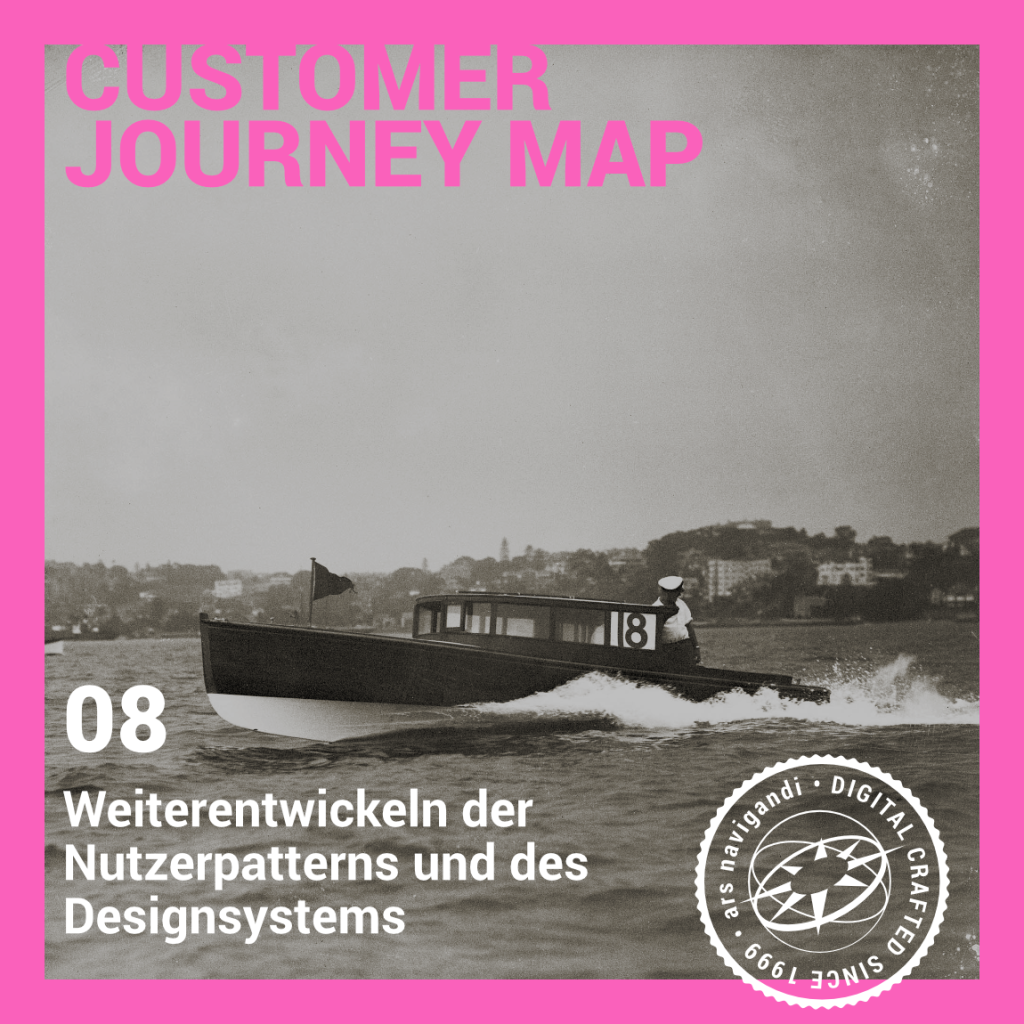 Customer Journey Map