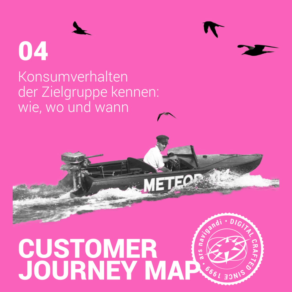 Customer Journey Map