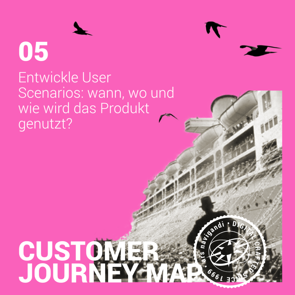 Customer Journey Map
