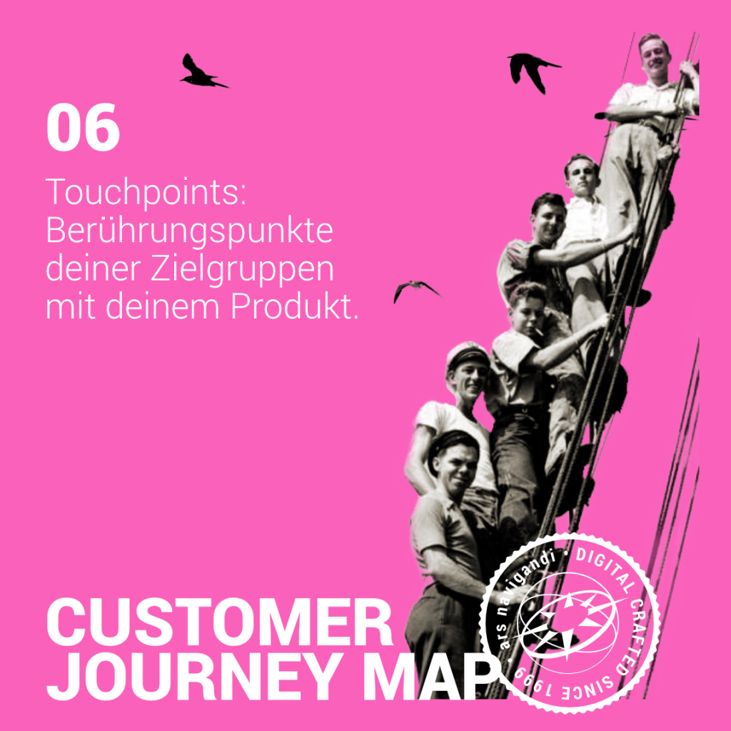 Customer Journey Map