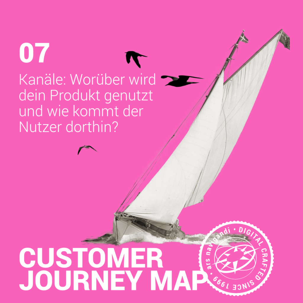 Customer Journey Map